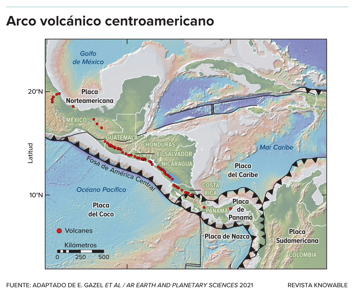 Mapa del istmo centroamericano donde se detallan las placas tectónicas y el arco volcánico centroamericano.