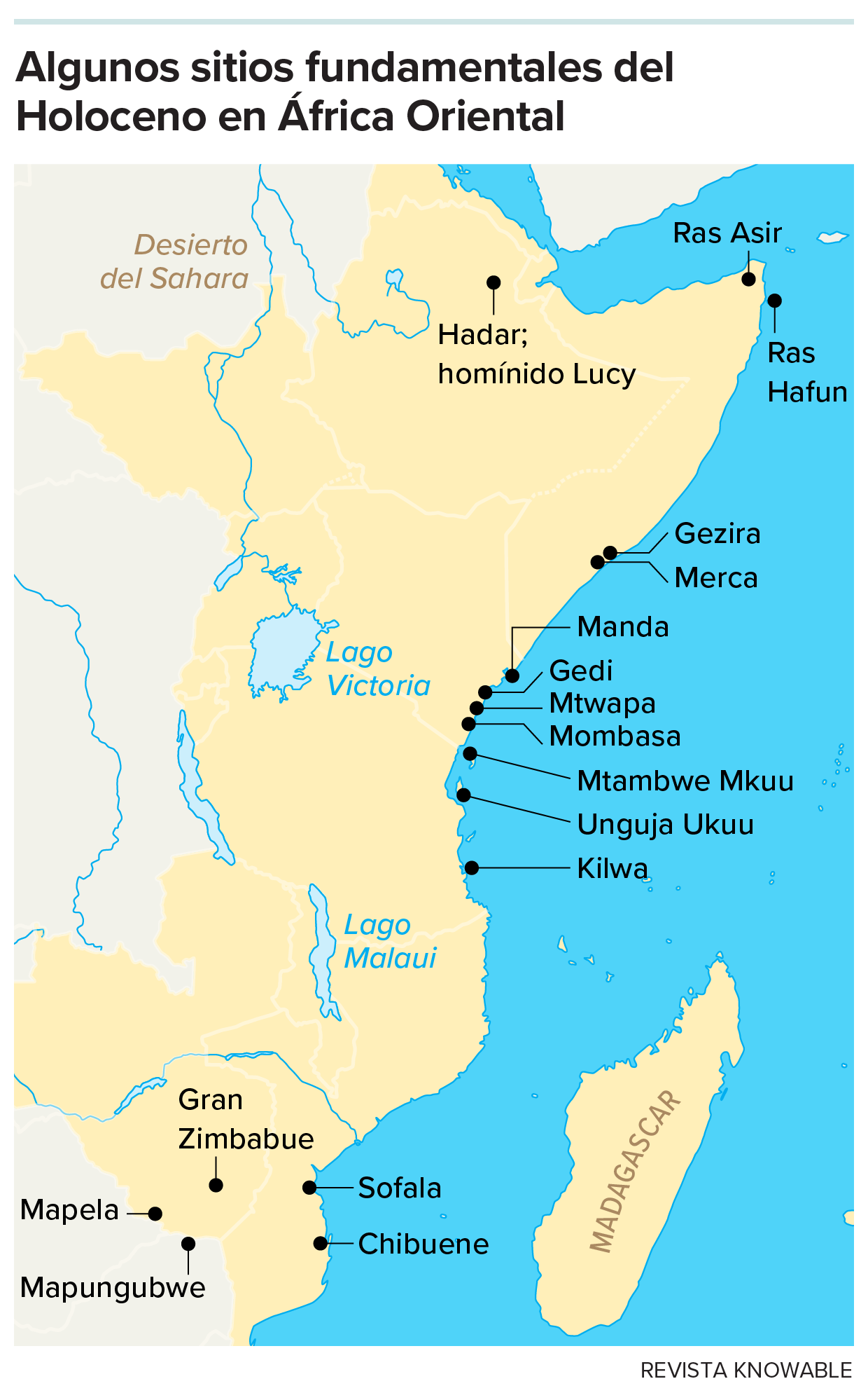 Algunos sitios fundamentales del Holoceno en África Oriental Un mapa indica los sitios arqueológicos más importantes de África Oriental.