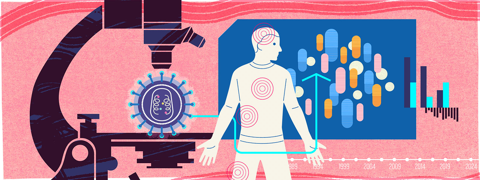 El virus VIH, una persona infectada, imágenes de píldoras y un microscopio.